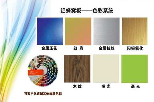 尚志仿木纹铝蜂窝板是新型的环保防火装饰材料